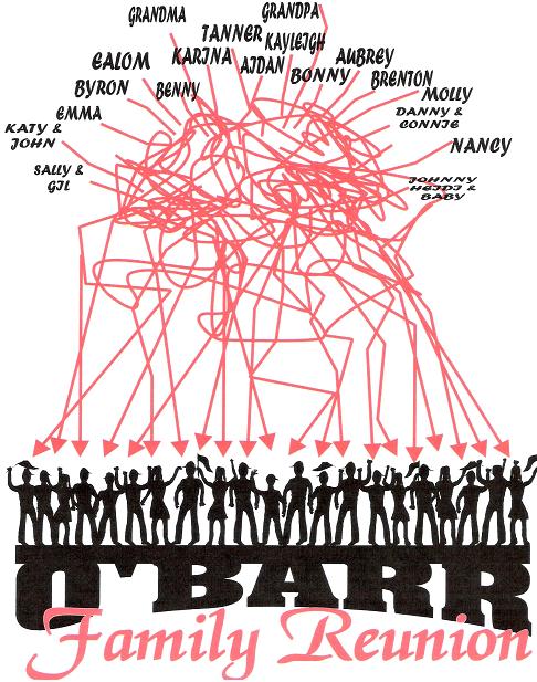 Family Photograph - 7-11-03